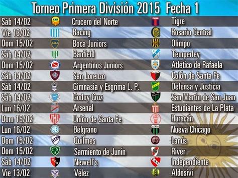 primera división argentina partidos